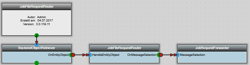 jobfilrequestrouter2.png jobfilrequestrouter2.png