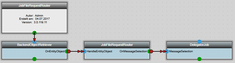 jobfilerequestrouter1.png jobfilerequestrouter1.png