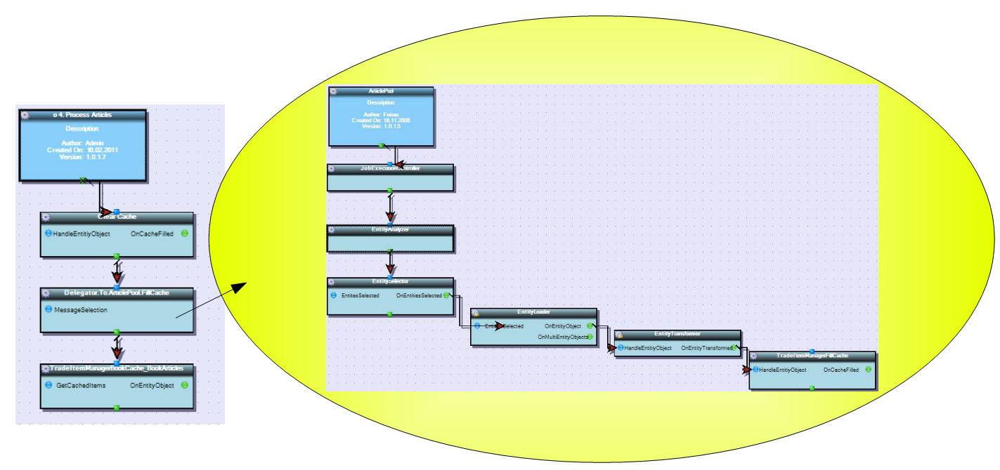 book_articles_in_articlepool4.jpg book_articles_in_articlepool4.jpg